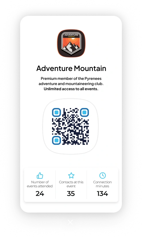 Cardee Badges 20 badge description - Cardee