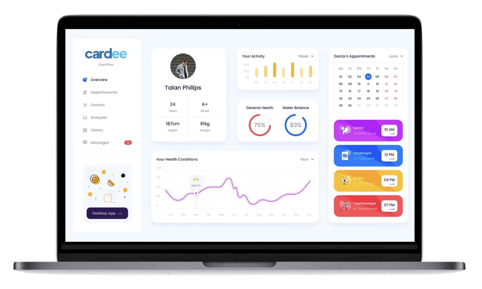 cardee eventflow dashboard